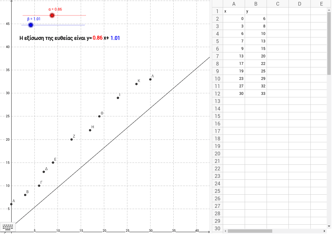 GeoGebra Applet