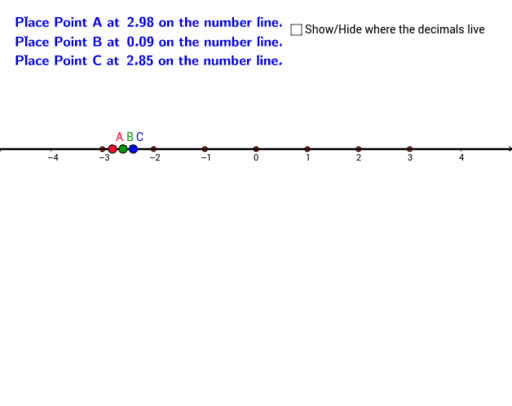 Neg / Pos numbers – GeoGebra