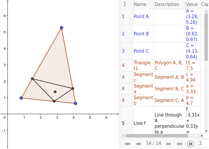Pedal Triangle GeoGebra