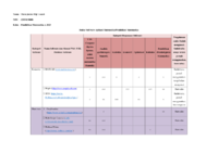 Daftar Software Aplikasi Matematika_Tiara Jovita_23030130008.pdf