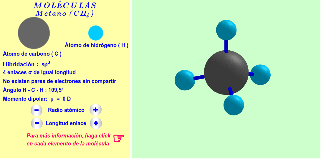Moléculas del tipo AX4 ( haga click en cada elemento de la molécula ).