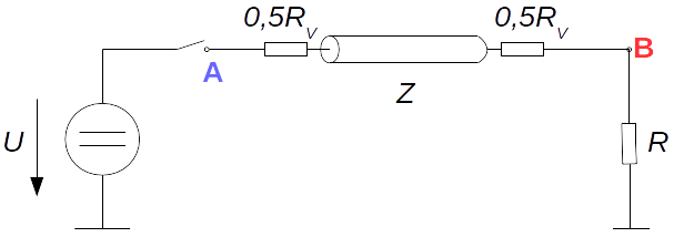 Geometrical contruction of waves on a electric line with wave impedance [i]Z[/i] after switching voltage source in place [b][color=#1e84cc]A[/color][/b] - using Bergeron's method. 
Losses can be set for line using resistor [i]R[sub]V[/sub][/i].
These losses are approximated by lumped element model - half the resistance [i]R[sub]V[/sub][/i] is at start of the line, the other half at the end of the line.
Loading resistor at the end of the line ([color=#ff0000][b]B[/b][/color]) can be set from short circuit (closed end [i]R[/i]=0) up to almost no-load state (open end R=10[math]k\Omega[/math]).