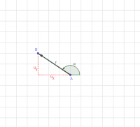 Geometría Analítica - 4ºESO