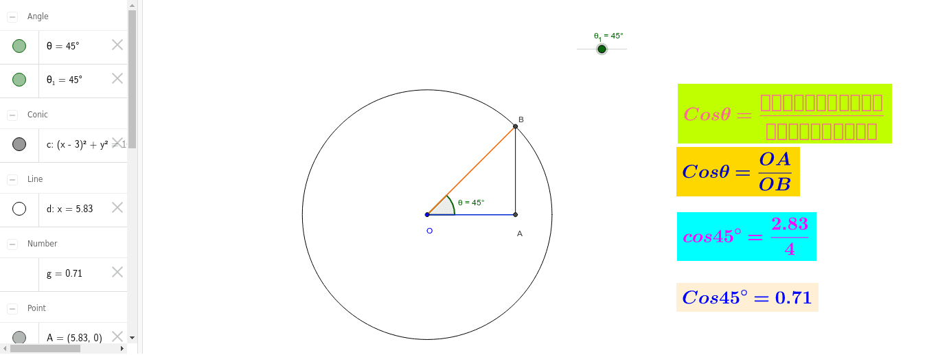 Cos Theta – Geogebra