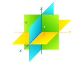 Vectors in three dimensions