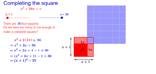 Completing The Square Geogebra