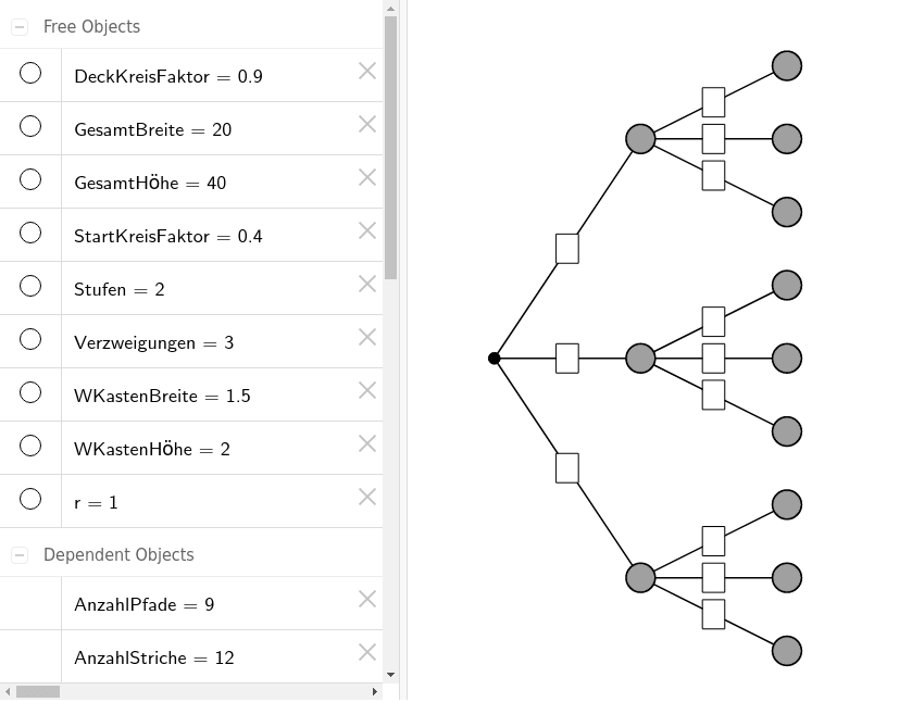 Baumdiagramm Generator Geogebra