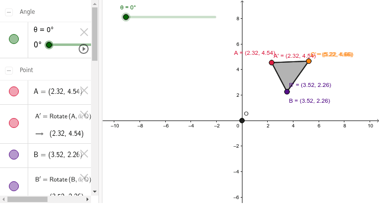 Explore how coordinates change as you rotate a triangle about the origin.