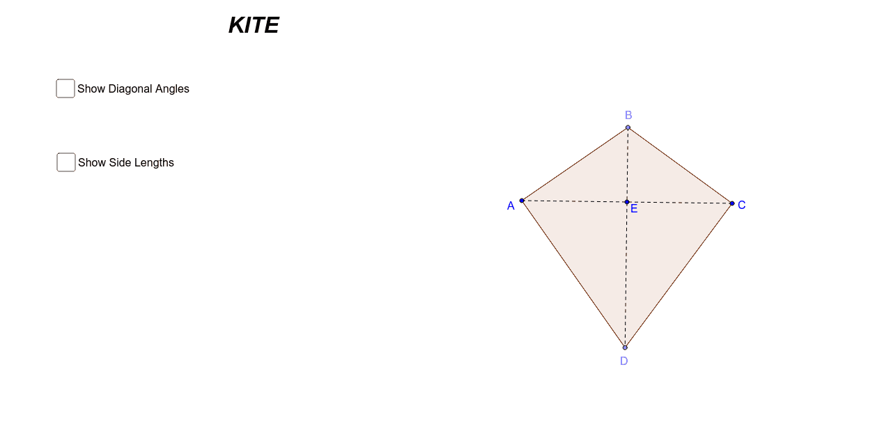 Properties of Kites GeoGebra