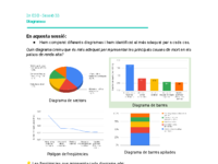 Resum de la sessió (6) (1).pdf