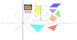 Tabuada no GeoGebra​