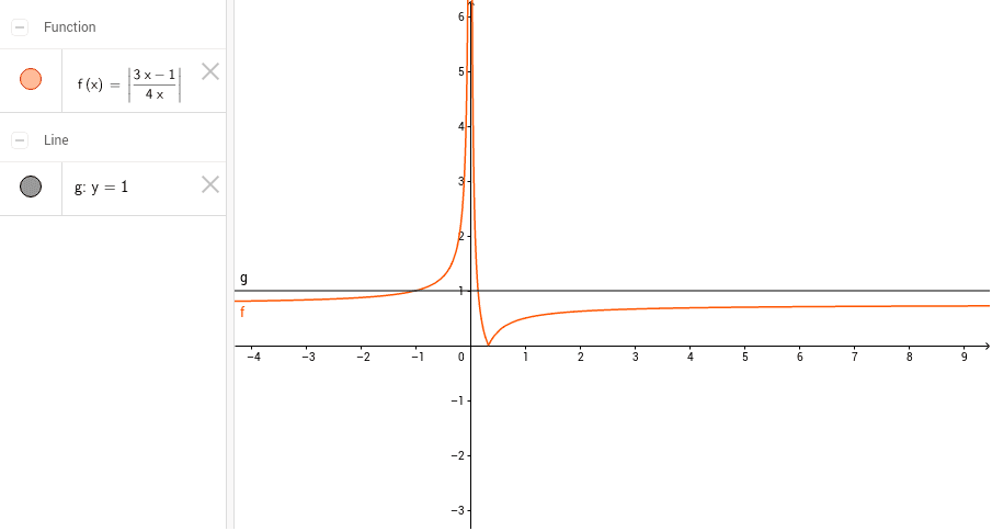 Ejercicio 3 -- diapositiva 5 -- clase 4