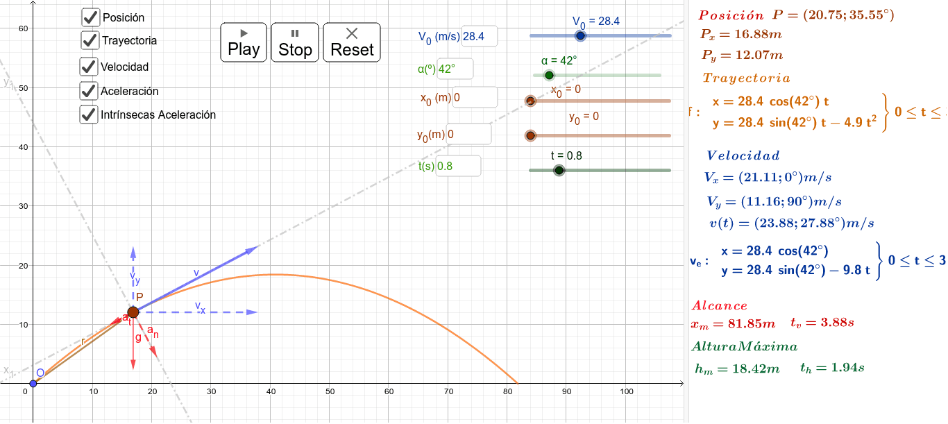 GeoGebra Applet