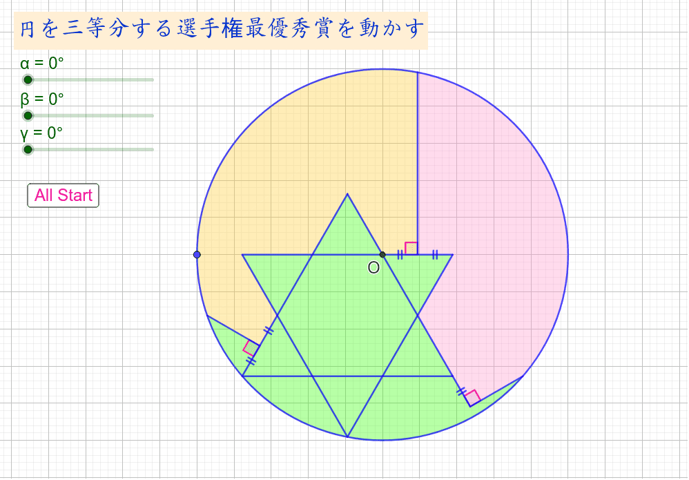 三等分