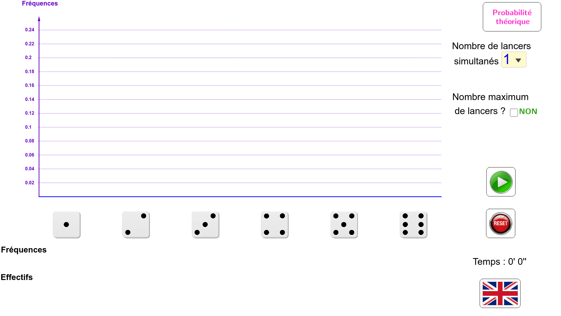 Simulation de lancers d'un dé à 6 faces Dice roll simulation GeoGebra