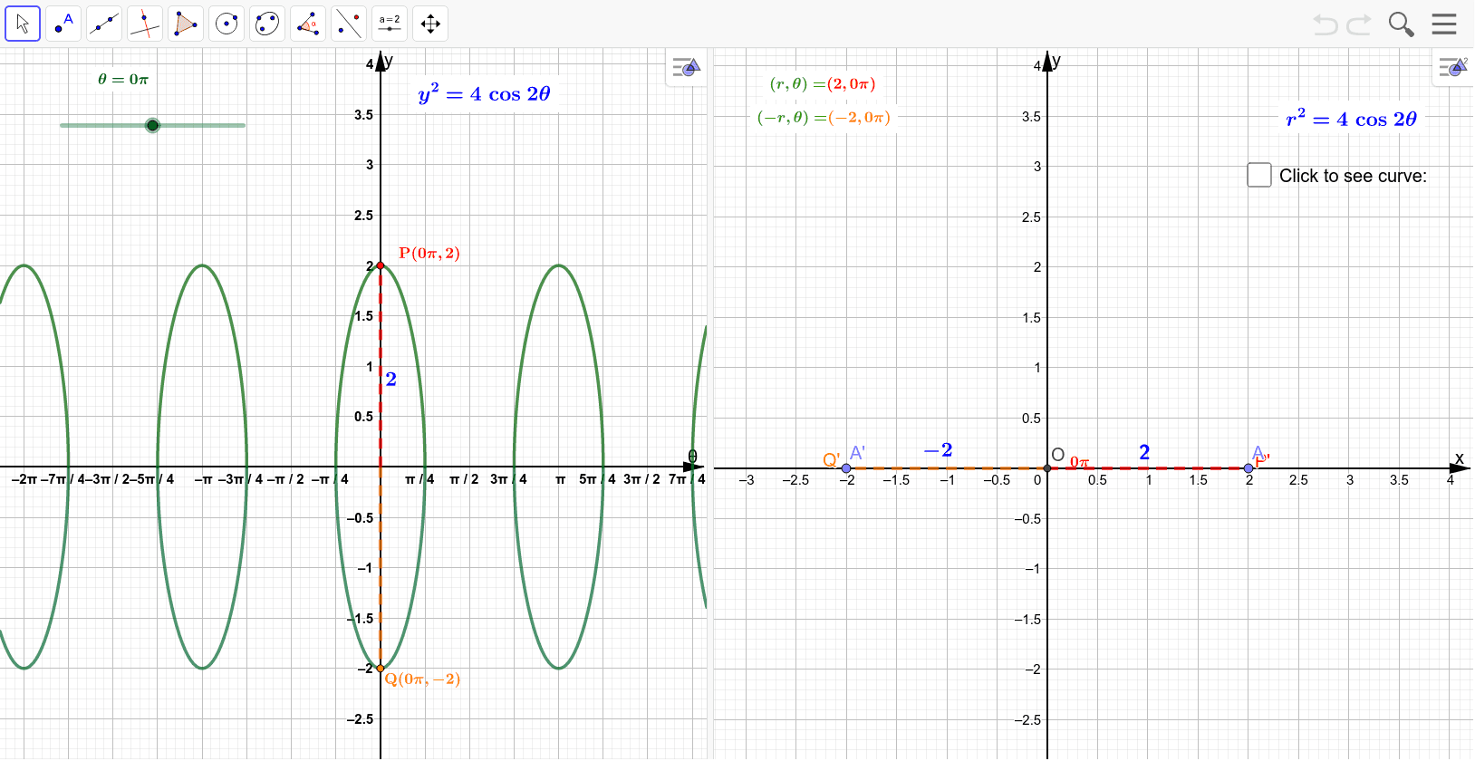 SOLVED: X The figure above shows the graphs of the polar curves r = 3 andr  = 4 sin 0. What is the area inside the circle 4 sin € and outside the  circle r = 3 ? 0.955 3.142 3.215 3.246