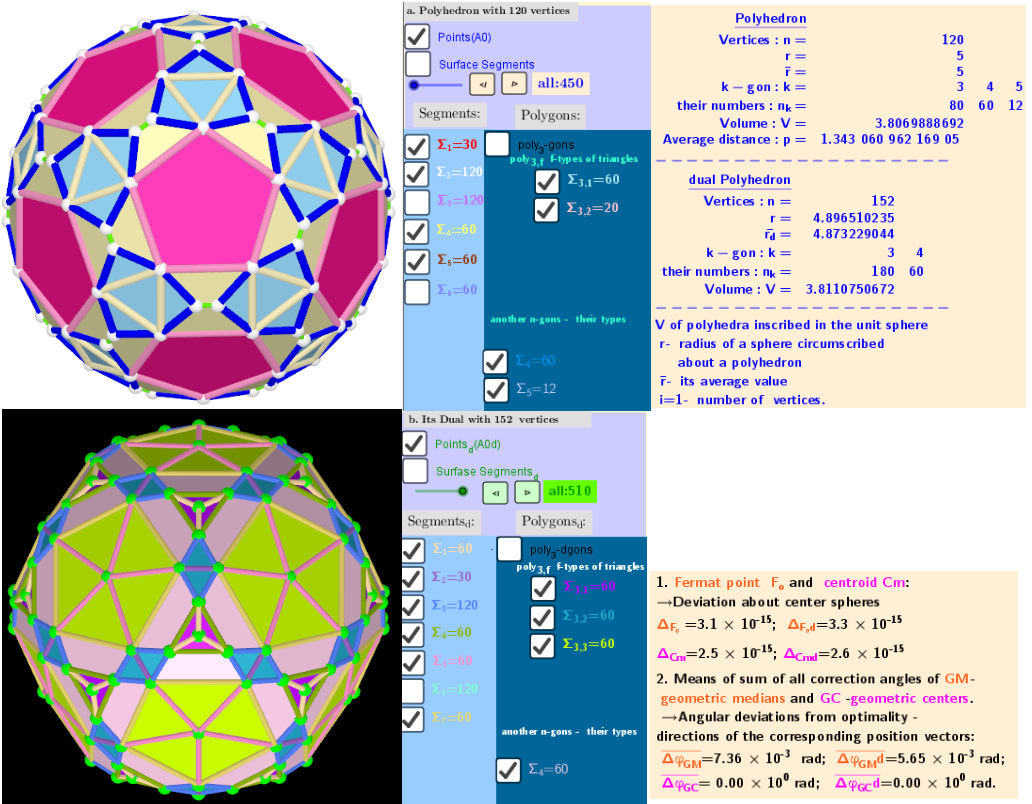 3. Properties of polyhedra