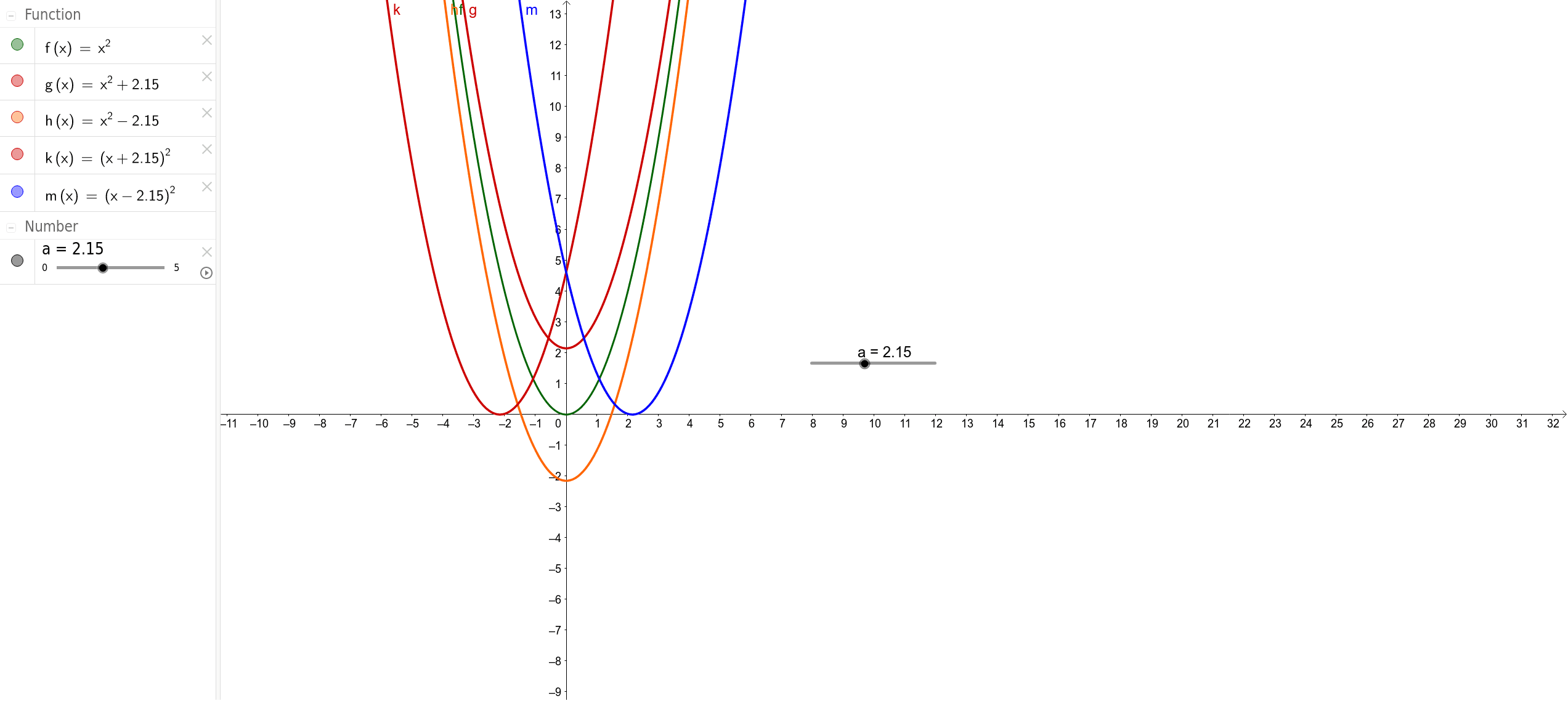 GeoGebra Applet