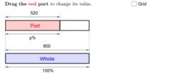 About Percentage