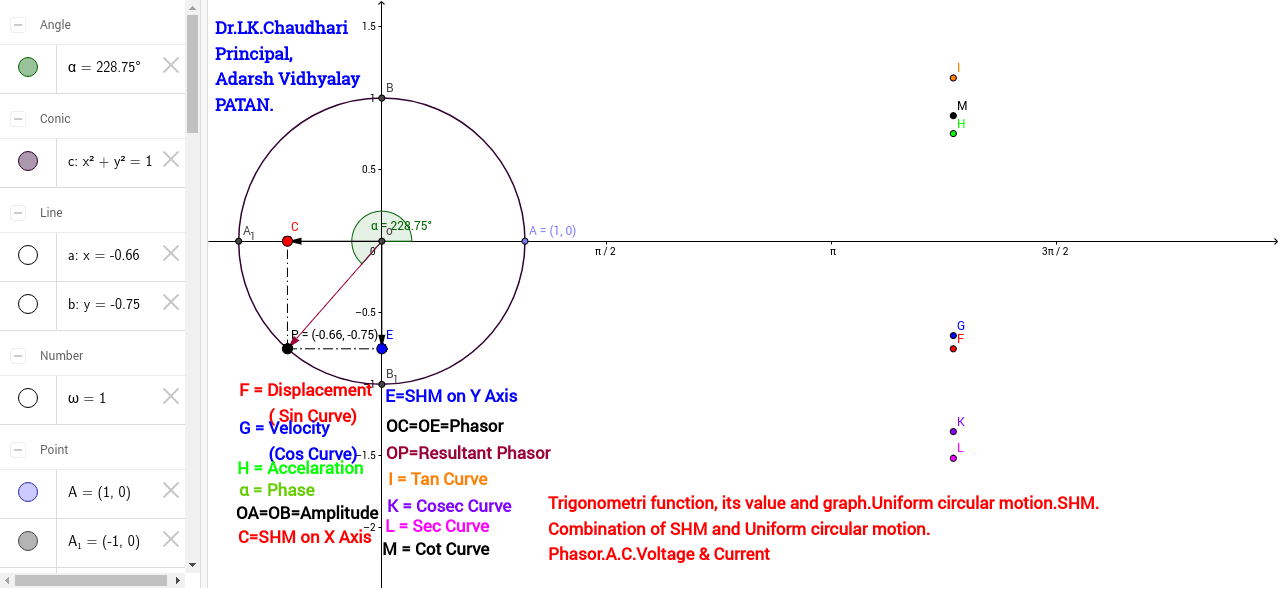GeoGebra Applet
