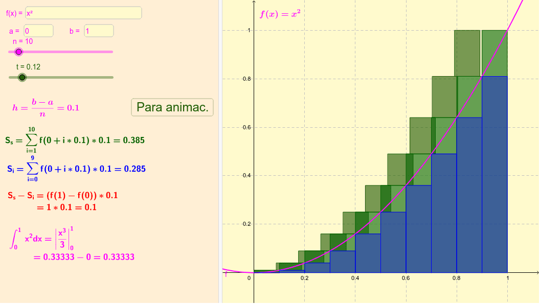 GeoGebra Applet