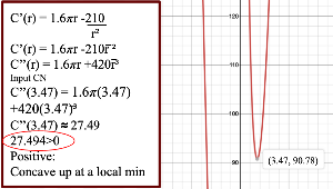 Apply to the power rule on both terms to find the second derivative. 
Then proceed to sub in the critical number, 3.47 into the equation. 
After calculating we get an answer of about 27.49 (a positive number). 
Based on prior knowledge, we know the function will be concaving 
up at this minimum point. It is conclusive that this value of the radius 
minimizes the surface area and cost.