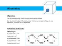 Raum Info.pdf