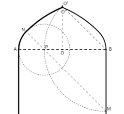 Iranian arcs and vaults