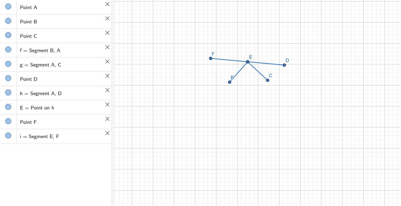 False Balance Constellation Geogebra False Balance Constellation Geogebra