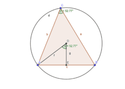 UV Geometrie