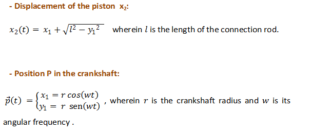 Mathematical expressions of the physical model