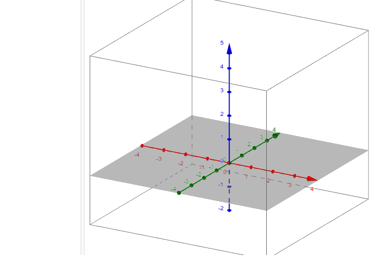 Het 3D tekenvenster