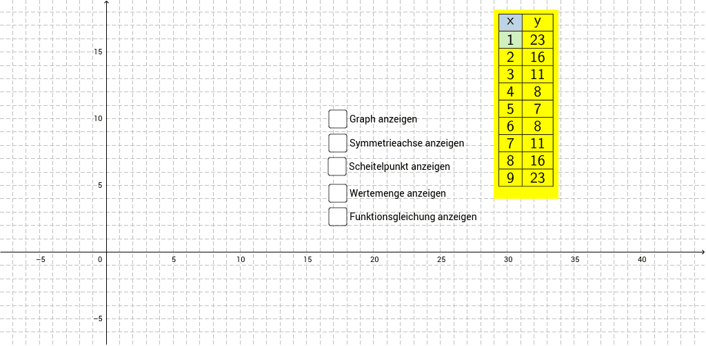 GeoGebra Applet
