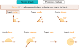 Geometría para educación primaria