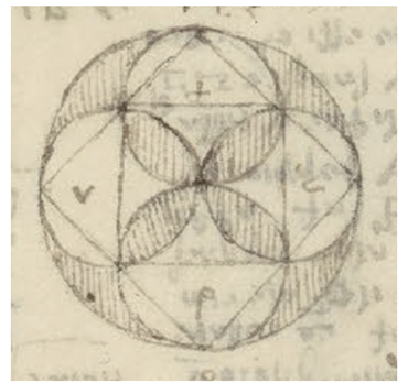 6. Leonard de Vinci