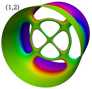 [url=http://www.massey.ac.nz/massey/learning/colleges/college-of-sciences/research/natural-mathematical-sciences/physics-research/musical-vibration-patterns-and-ultra-cold-atoms/musical-vibration-patterns-and-ultra-cold-atoms_home.cfm?stref=666930]http://www.massey.ac.nz/massey/learning/colleges/college-of-sciences/research/natural-mathematical-sciences/physics-research/musical-vibration-patterns-and-ultra-cold-atoms/musical-vibration-patterns-and-ultra-cold-atoms_home.cfm?stref=666930[/url]