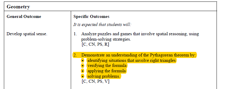 Curruclar Links: 10-3 Specific Outcomes