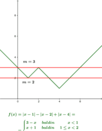 Matematika EPEa