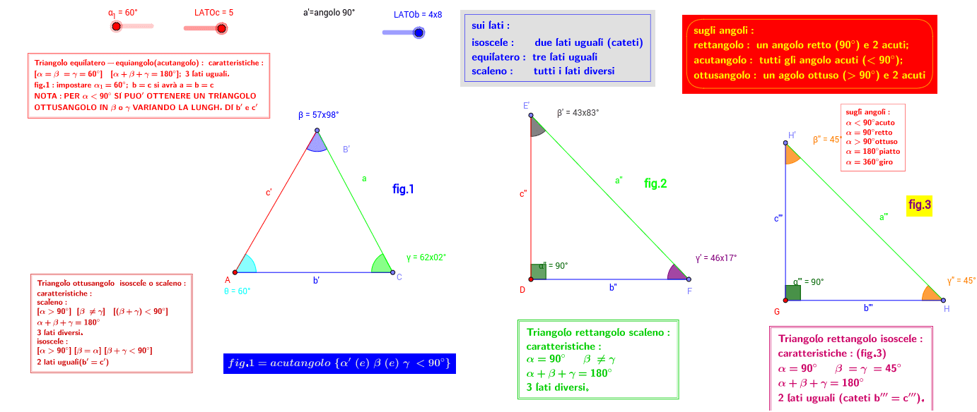 triangoli-classificazione con riferimento agli angoli e ...
