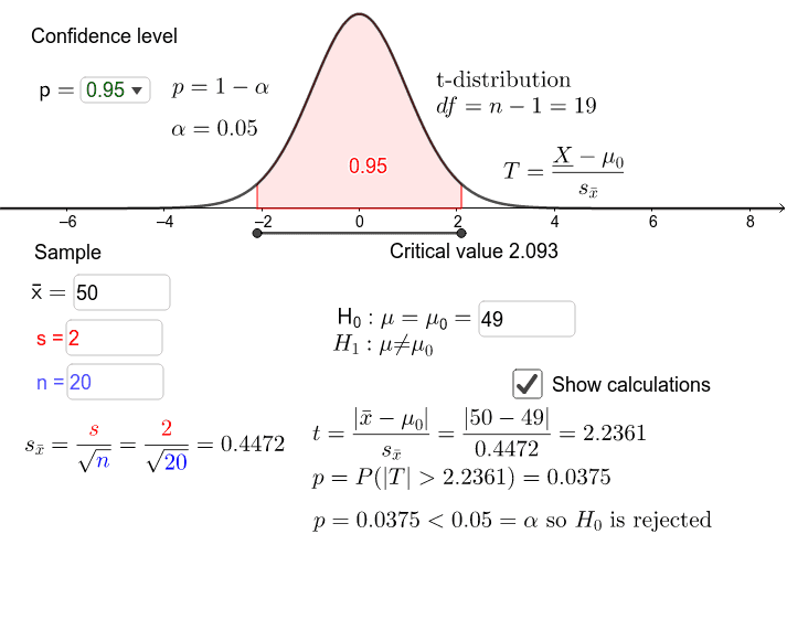 hypothesis test using geogebra