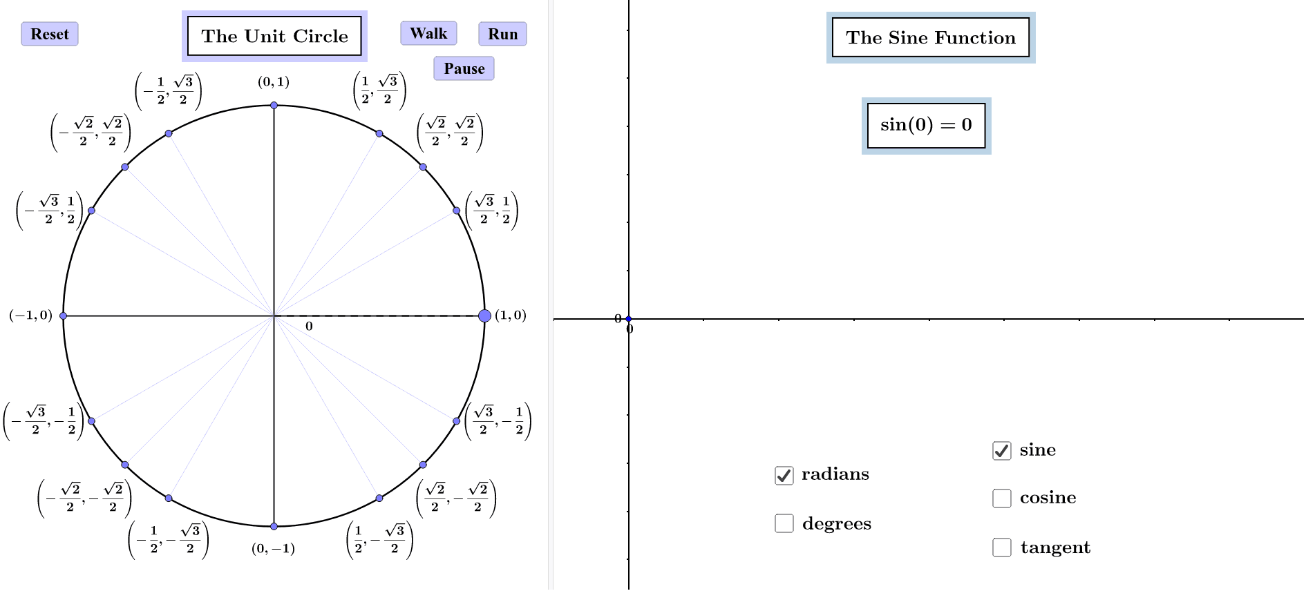 Unit circle animation – GeoGebra Unit circle animation – GeoGebra