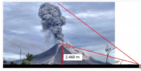 Perhatikan gambar berikut!