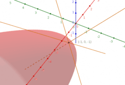 Analyyttinen Geometria