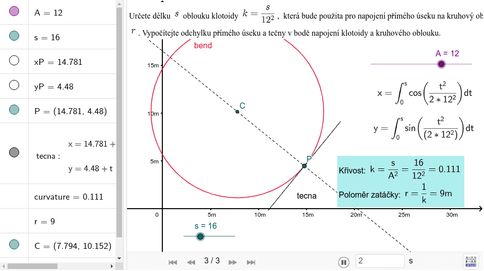 Euler spiral (Clothoid) GeoGebra