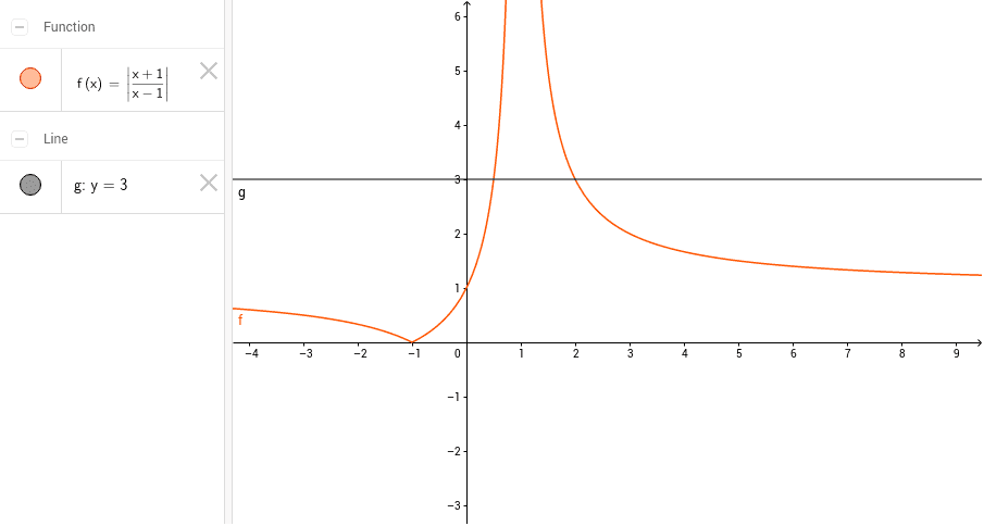 Ejercicio 4 -- diapositiva 5 -- clase 4