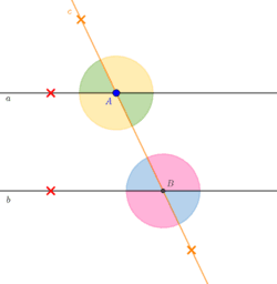 Digitalni obrazovni sadržaji za nastavu matematike