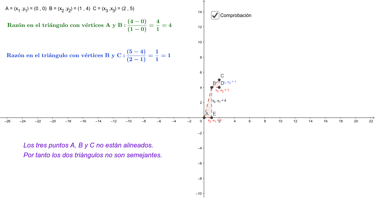 GeoGebra Applet
