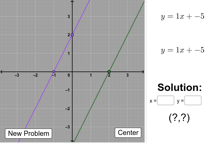 Linear Equations Graphing Method at Dwight Mcpeek blog