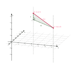 Problemas métricos