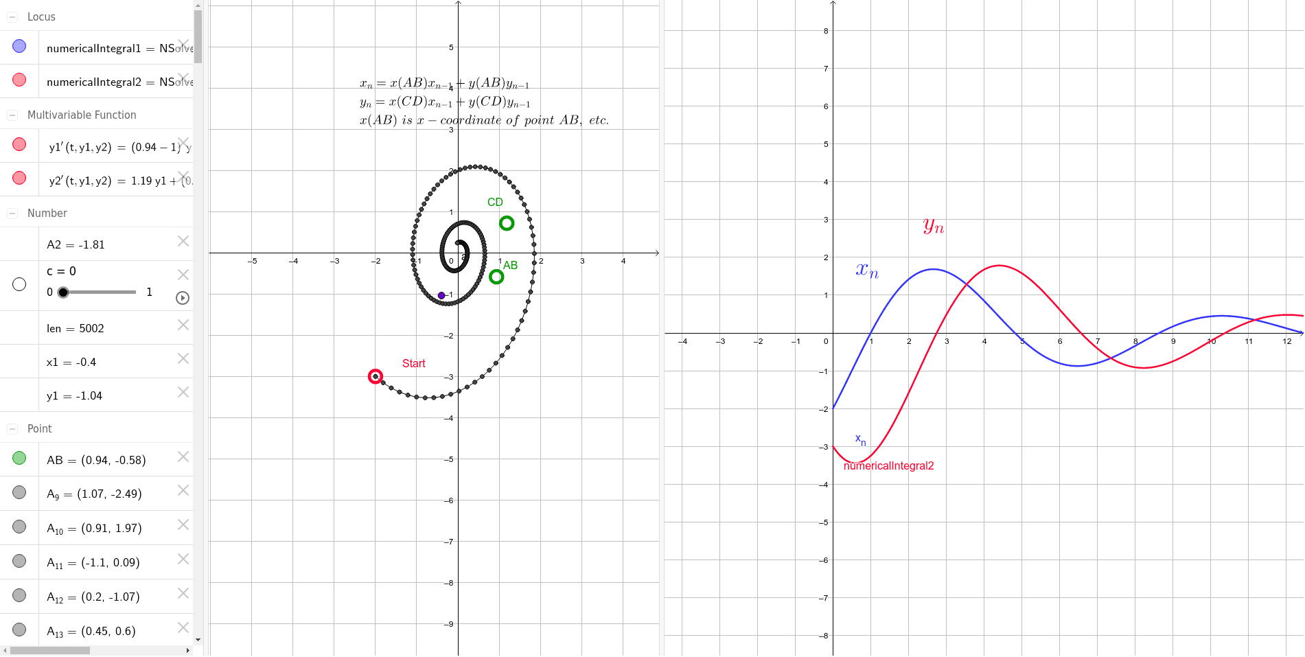 Set of two linear first order differential equations GeoGebra
